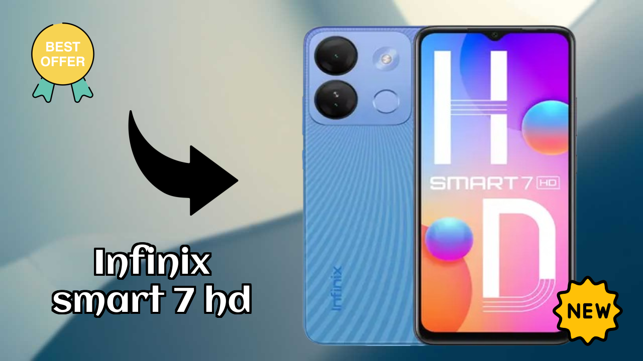 Infinix Smart 7 HD Display Review: IPS LCD Screen Size